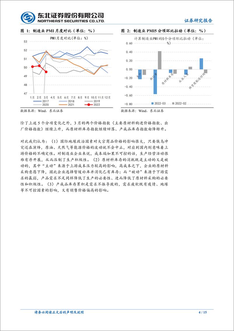 《3月PMI点评：如何评价制造业意料之中的降温？-20220331-东北证券-15页》 - 第5页预览图