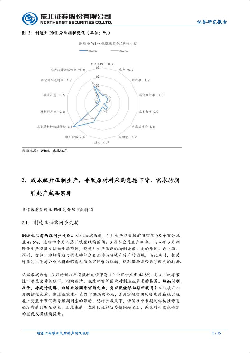 《3月PMI点评：如何评价制造业意料之中的降温？-20220331-东北证券-15页》 - 第6页预览图