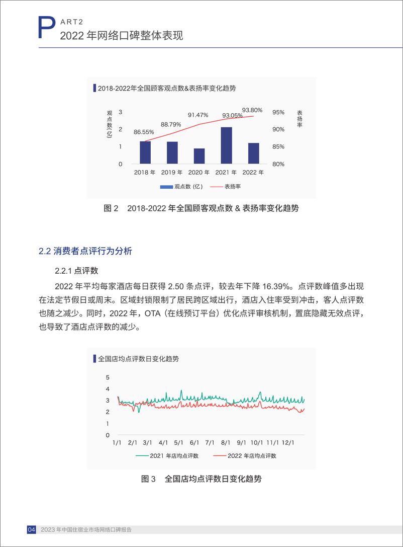 《中国饭店协会&众荟-2023年度住宿业市场网络口碑报告》 - 第8页预览图