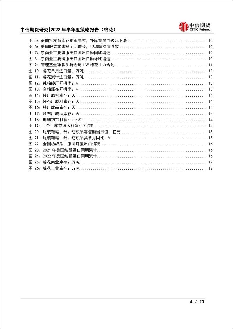 《2022年半年度策略报告（棉花）：宏观转差、挤压估值泡沫，需求走弱，棉价驱动向下-20220626-中信期货-20页》 - 第5页预览图