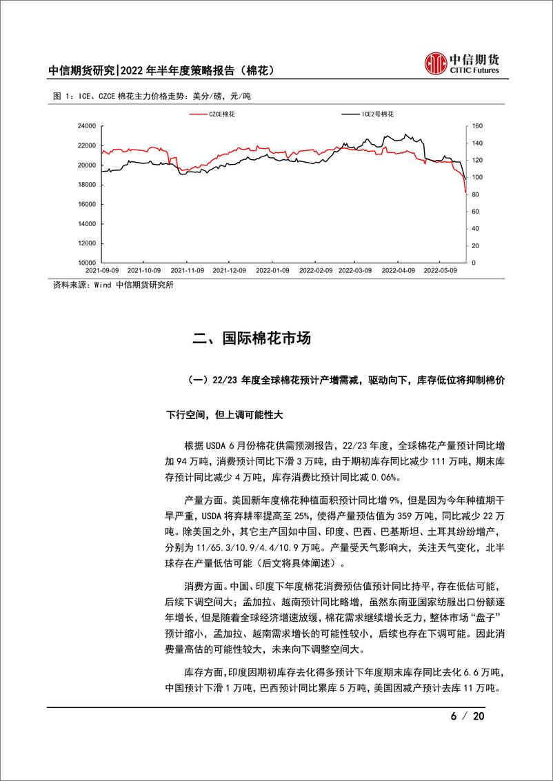 《2022年半年度策略报告（棉花）：宏观转差、挤压估值泡沫，需求走弱，棉价驱动向下-20220626-中信期货-20页》 - 第7页预览图