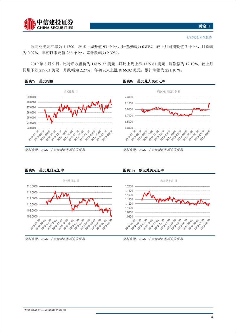 《黄金行业：近期美元避险表现一般，金银仍可高看一线-20190811-中信建投-17页》 - 第6页预览图