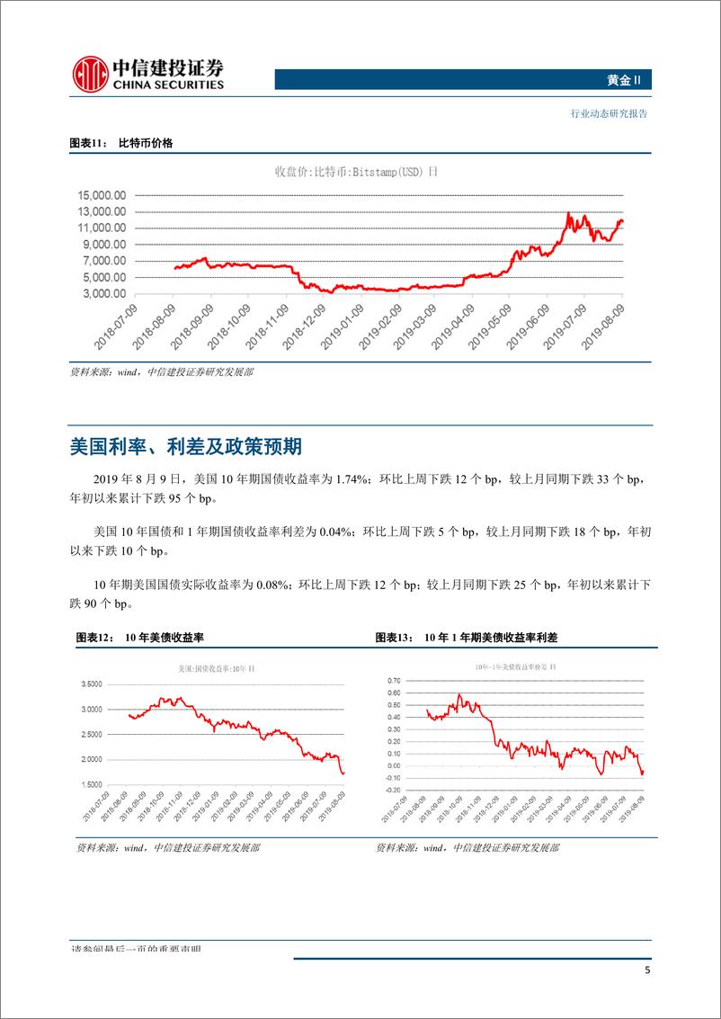 《黄金行业：近期美元避险表现一般，金银仍可高看一线-20190811-中信建投-17页》 - 第7页预览图