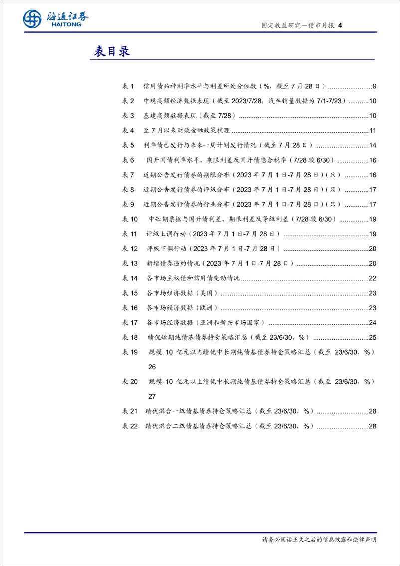 《债市月报：绩优债基杠杆票息为主，债市关注调整后机会-20230730-海通证券-32页》 - 第5页预览图