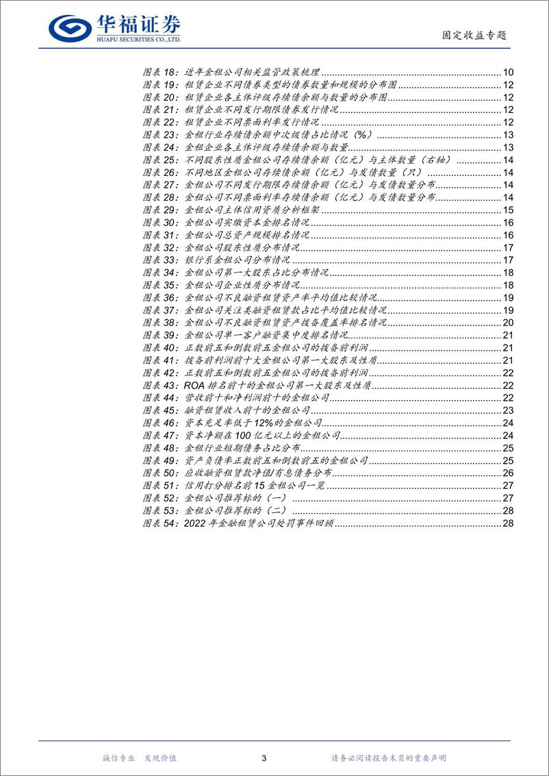 《【华福固收】35家金租公司全景扫描-20230306-华福证券-34页》 - 第4页预览图