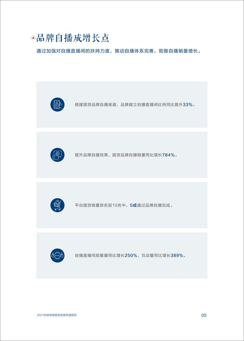 《5.2021抖音电商国货发展年度报告》 - 第7页预览图