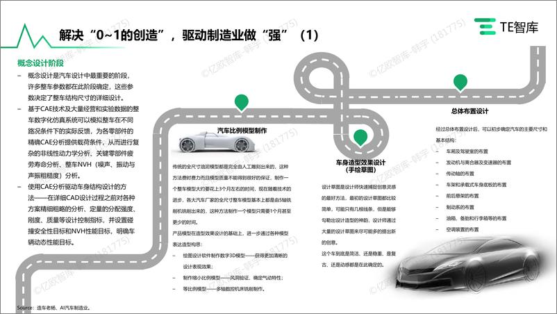 《在产业升级大潮中寻求自我突破的中国工业软件产业-TE智库-2023》 - 第7页预览图