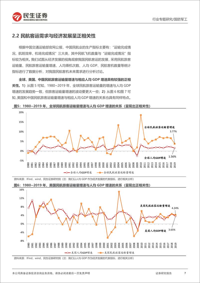 《国防军工行业专题报告-商用飞机1：交通工具与经济发展视角下的需求分析-240925-民生证券-26页》 - 第7页预览图