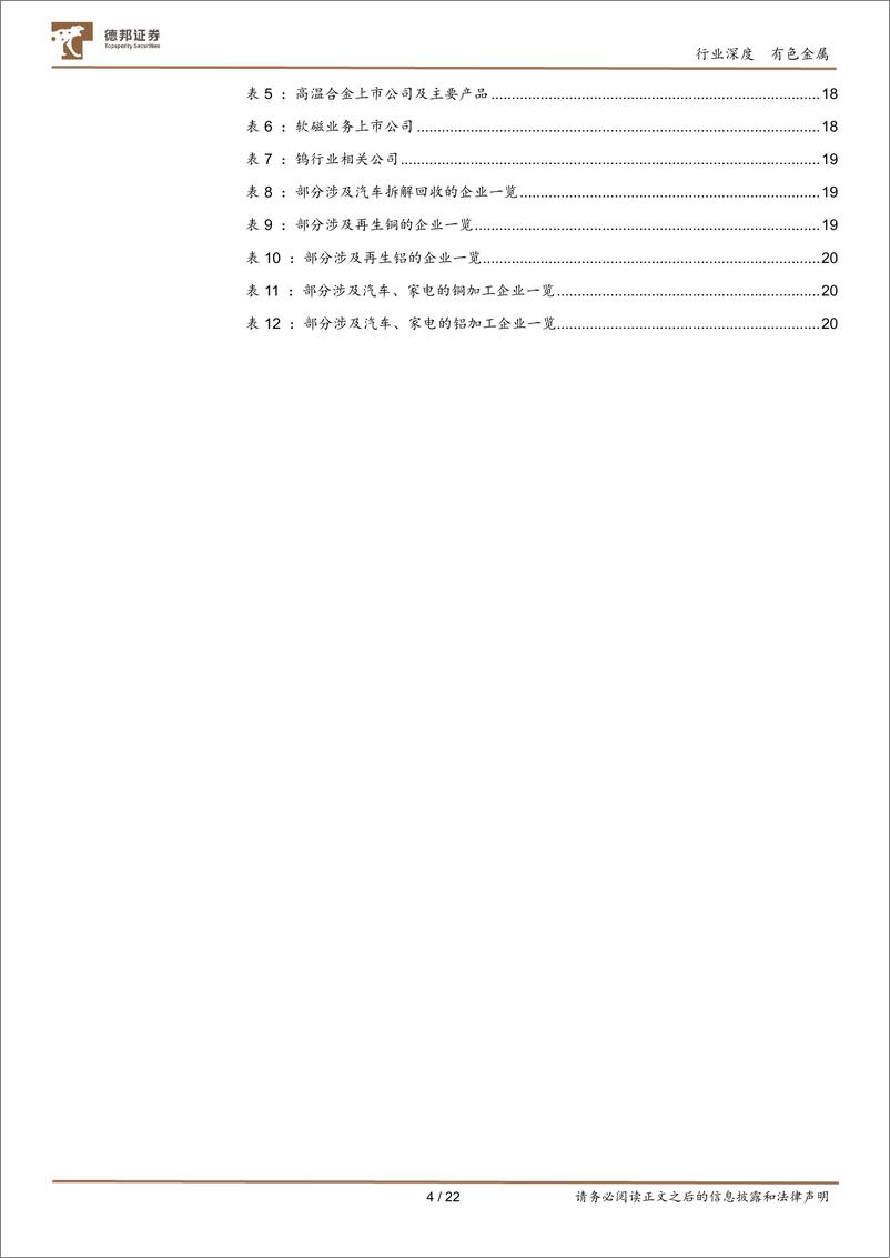 《有色金属行业深度：金属加工，价格与需求共振，业绩与估值齐升-240813-德邦证券-22页》 - 第4页预览图