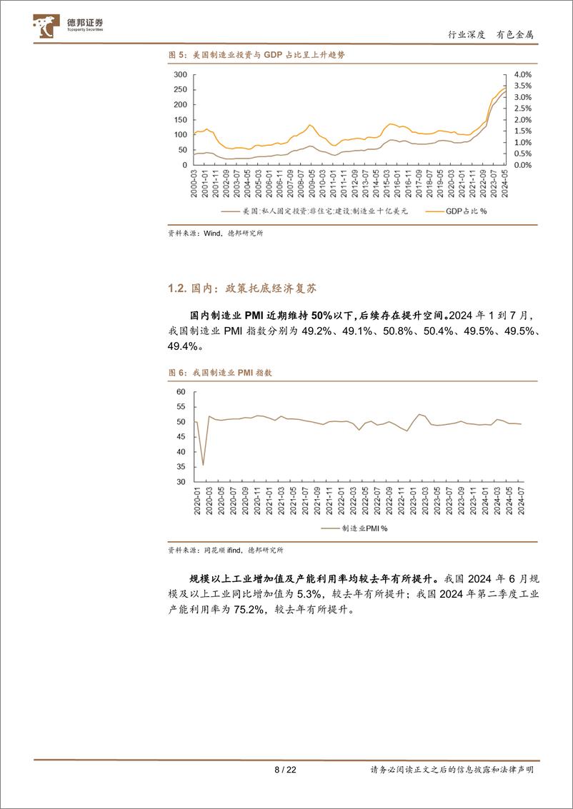 《有色金属行业深度：金属加工，价格与需求共振，业绩与估值齐升-240813-德邦证券-22页》 - 第8页预览图