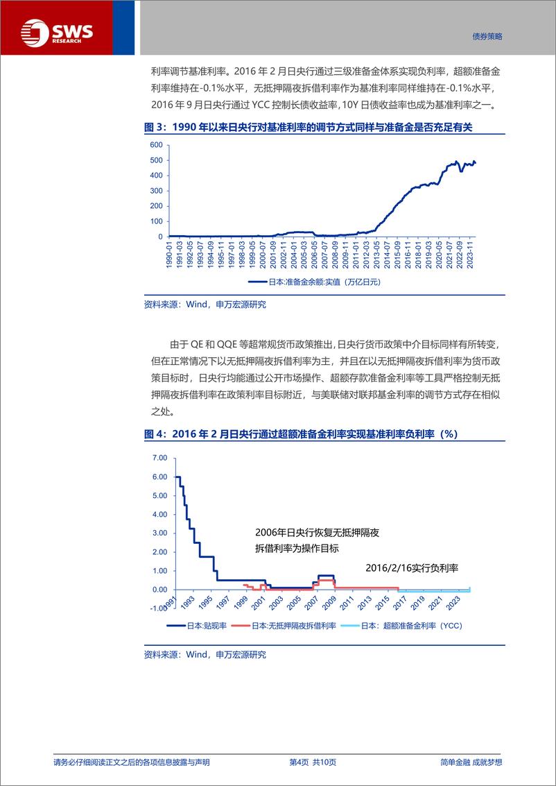 《掘金固收系列报告之十二：趋弱的资金弹性，货币政策与债市新框架思考-240711-申万宏源-10页》 - 第4页预览图