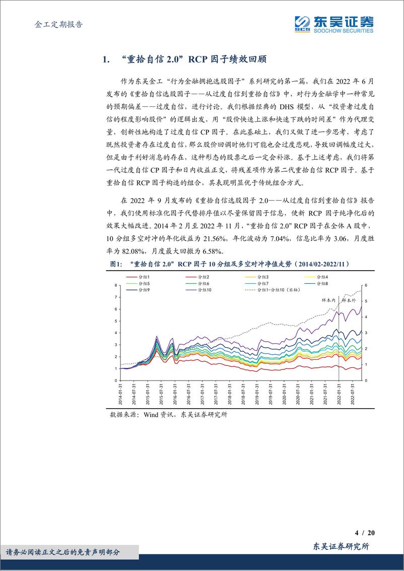 《金工定期报告：“重拾自信”RCP因子绩效月报-20221201-东吴证券-20页》 - 第5页预览图