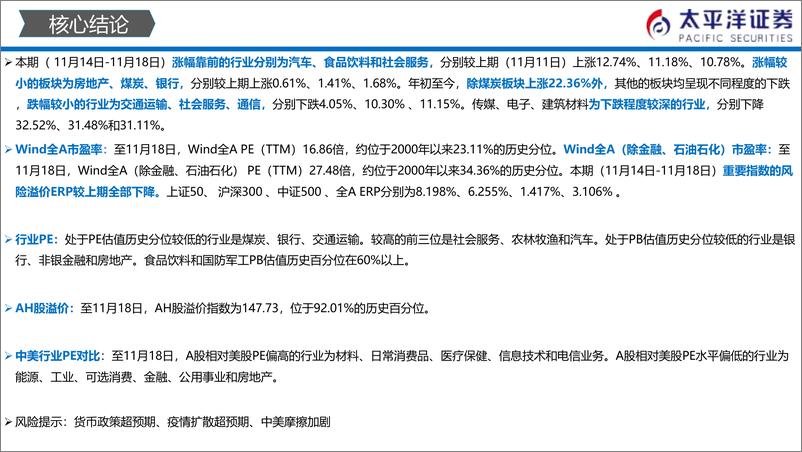 《中外股票估值追踪及对比：全市场与各行业估值跟踪-20221119-太平洋证券-27页》 - 第4页预览图