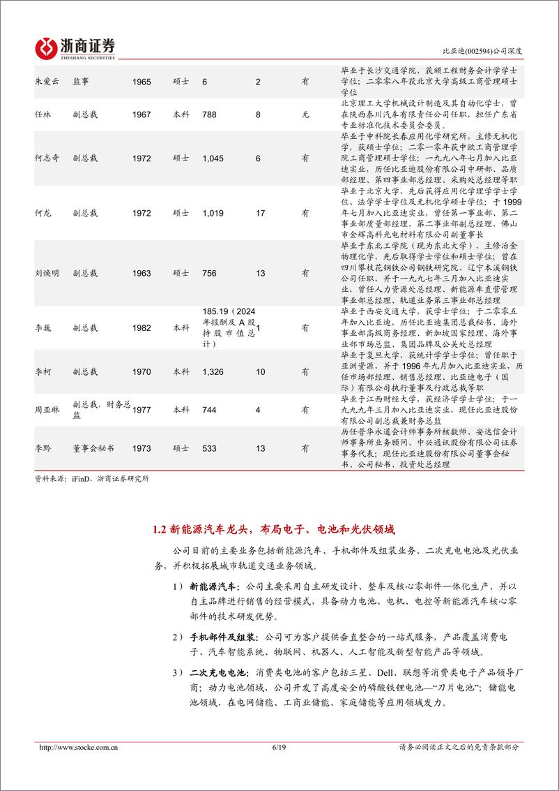 《比亚迪(002594)深度报告：智驾厚积薄发，一体化和出海增厚盈利-250105-浙商证券-19页》 - 第6页预览图