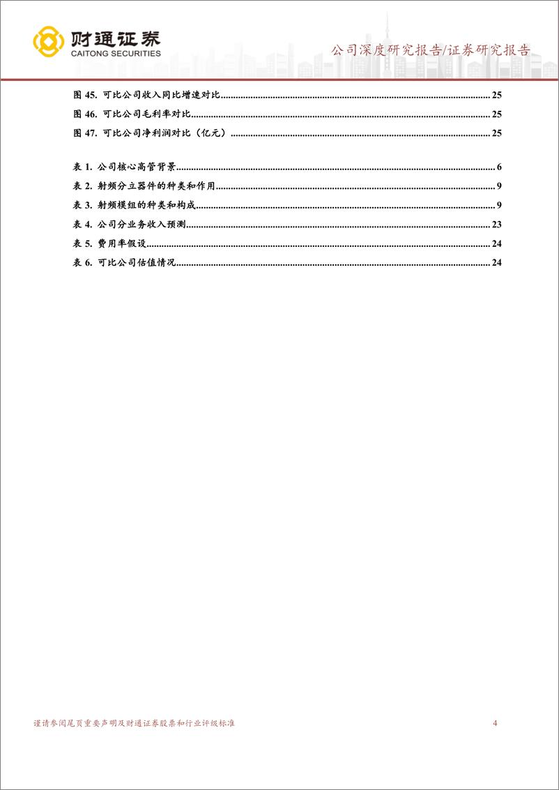 《卓胜微(300782)射频前端芯片龙头，转型平台IDM扬帆起航-240814-财通证券-28页》 - 第4页预览图