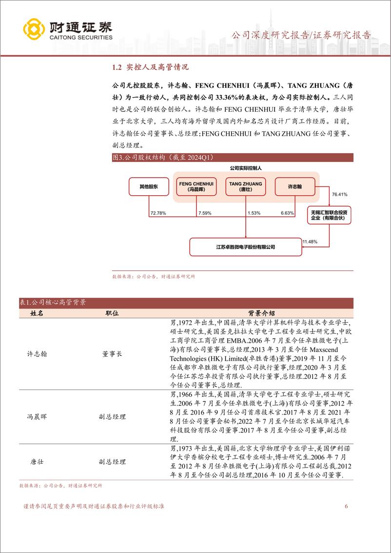 《卓胜微(300782)射频前端芯片龙头，转型平台IDM扬帆起航-240814-财通证券-28页》 - 第6页预览图