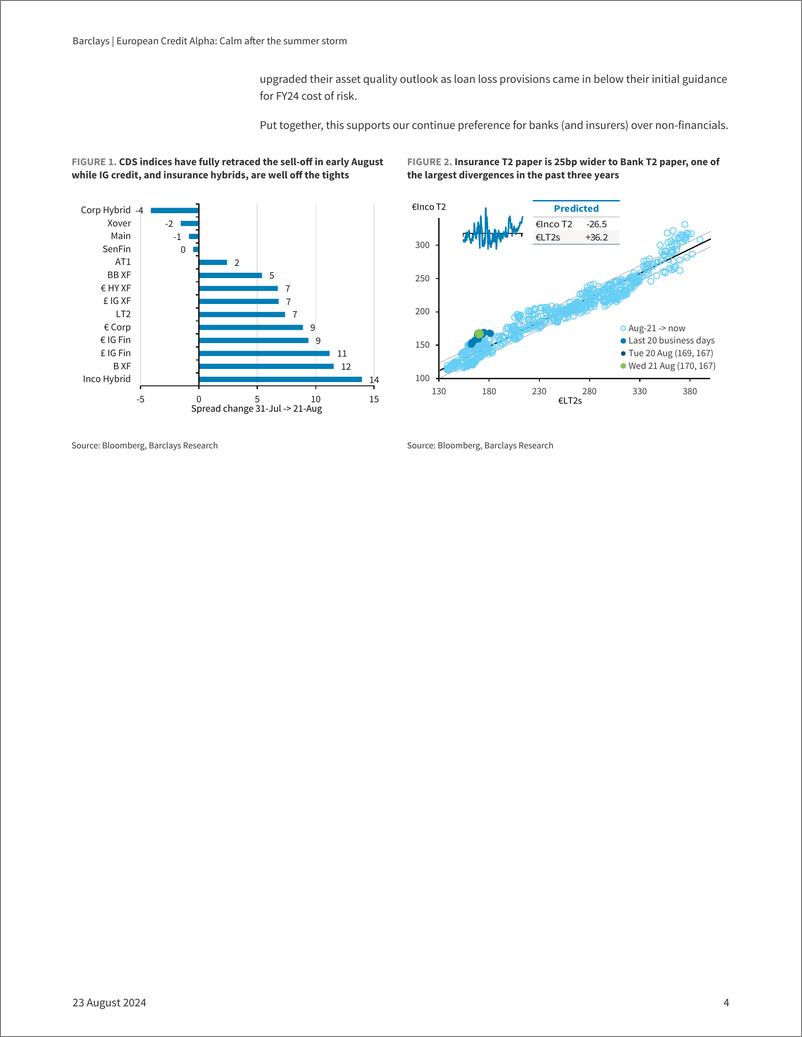 《Barclays_European_Credit_Alpha_Calm_after_the_summer_storm》 - 第4页预览图