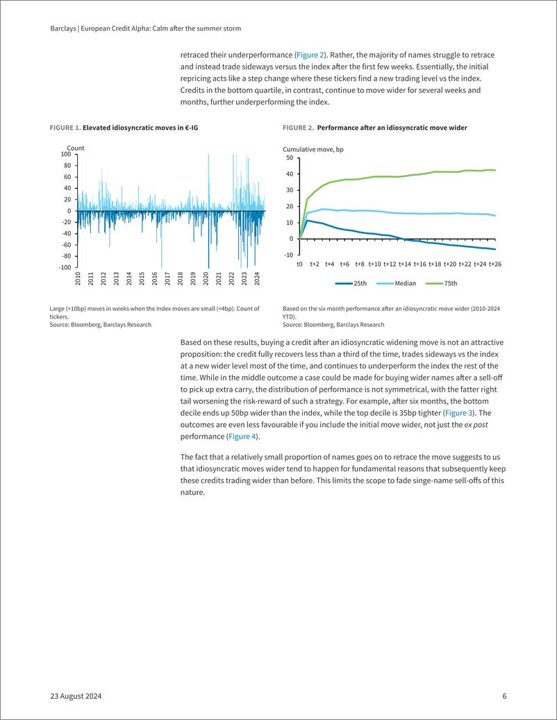 《Barclays_European_Credit_Alpha_Calm_after_the_summer_storm》 - 第6页预览图