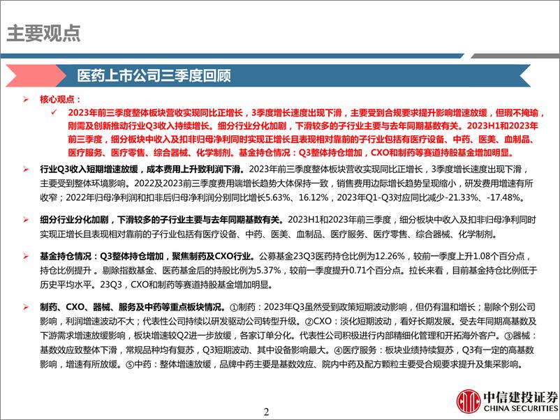 《医药行业深度报告·医药上市公司23年三季报回顾：短期波动，瑕不掩瑜-20231103-中信建投-114页》 - 第3页预览图