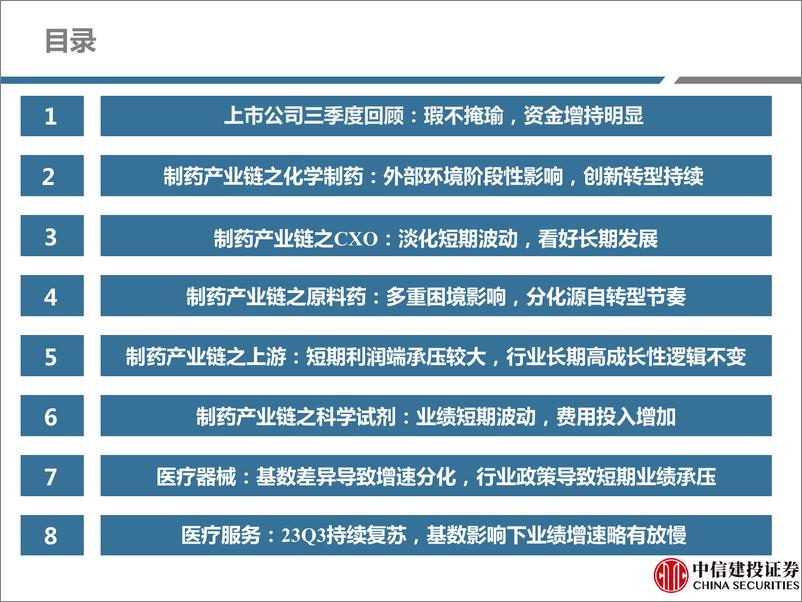 《医药行业深度报告·医药上市公司23年三季报回顾：短期波动，瑕不掩瑜-20231103-中信建投-114页》 - 第5页预览图