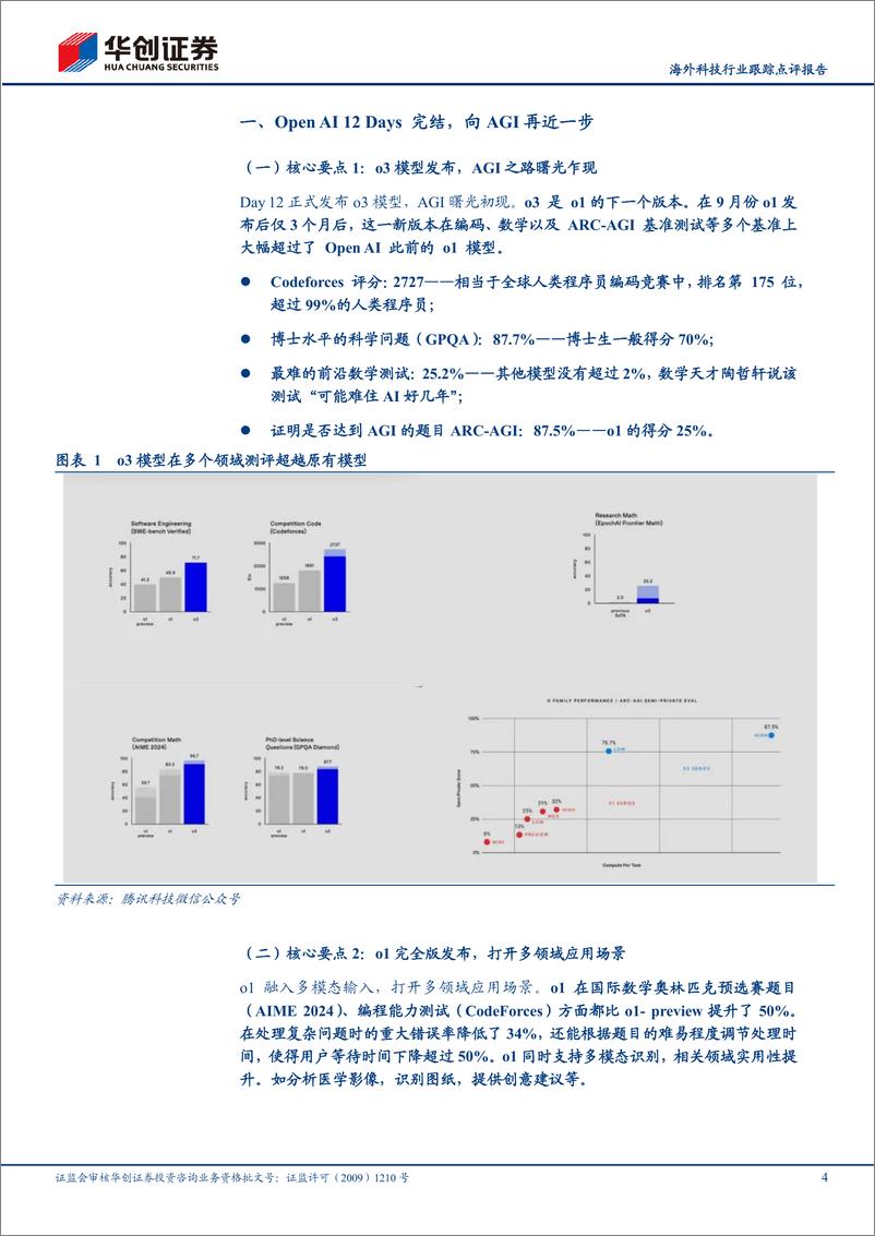 《计算机海外科技行业跟踪点评报告：OpenAI＋12＋Days，人类距离AGI再近一步-241224-华创证券-13页》 - 第4页预览图