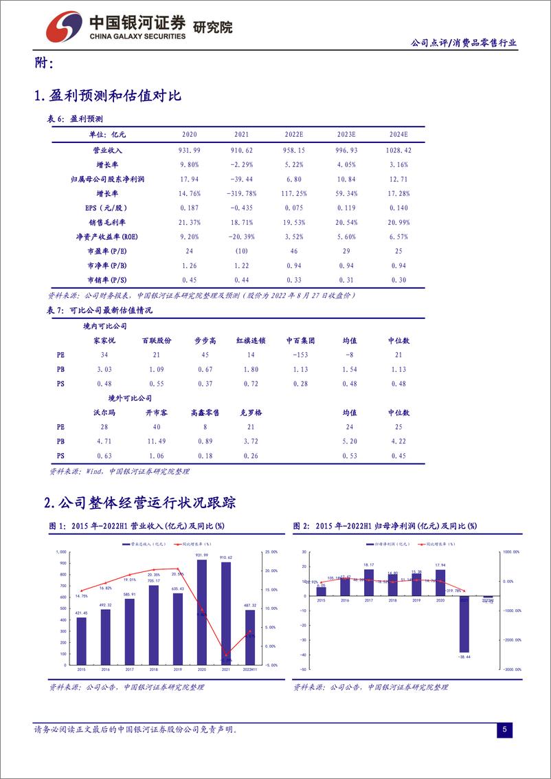 《永辉超市-601933-H1公司实现扣非净利扭亏为盈，线上业务与线下门店拓展稳步推进》 - 第5页预览图