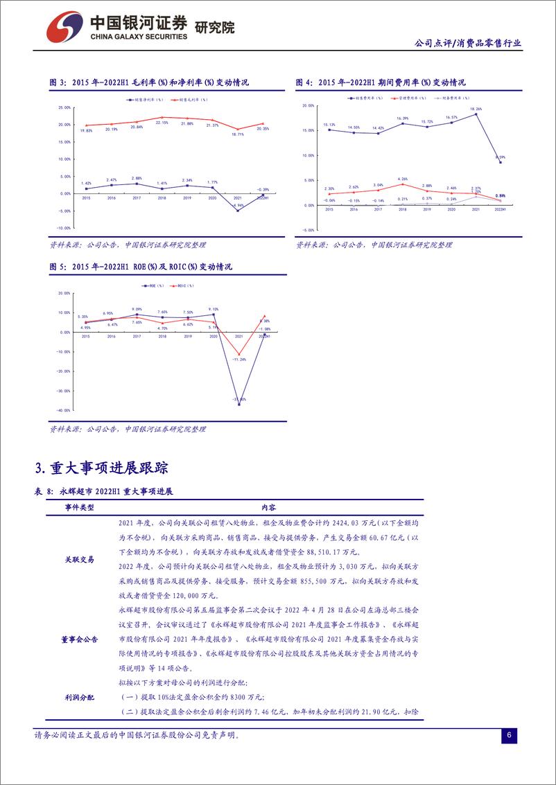 《永辉超市-601933-H1公司实现扣非净利扭亏为盈，线上业务与线下门店拓展稳步推进》 - 第6页预览图