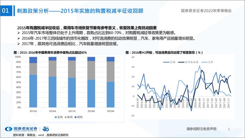 《汽车行业2022秋季策略会：格局重塑时代，智能电动延续-20220821-国泰君安-31页》 - 第7页预览图