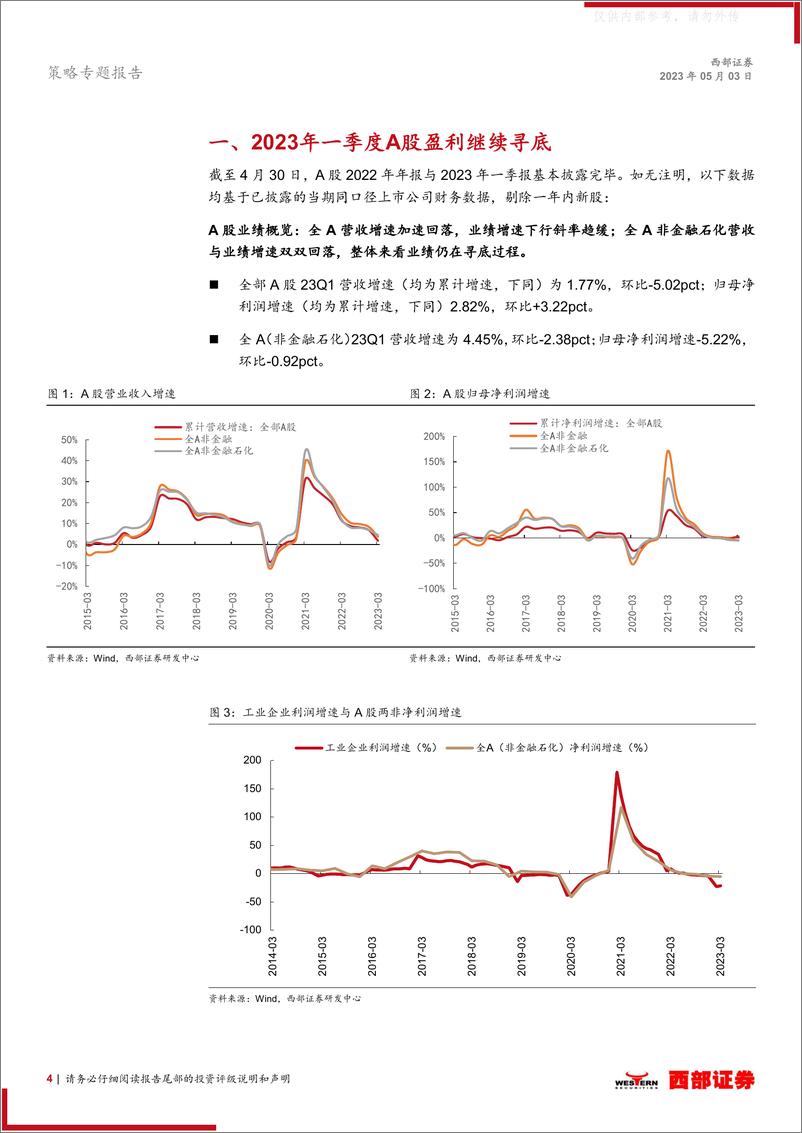 《西部证券-2023年A股一季报业绩综述：业绩进入筑底期，关注内生增长动能-230503》 - 第4页预览图