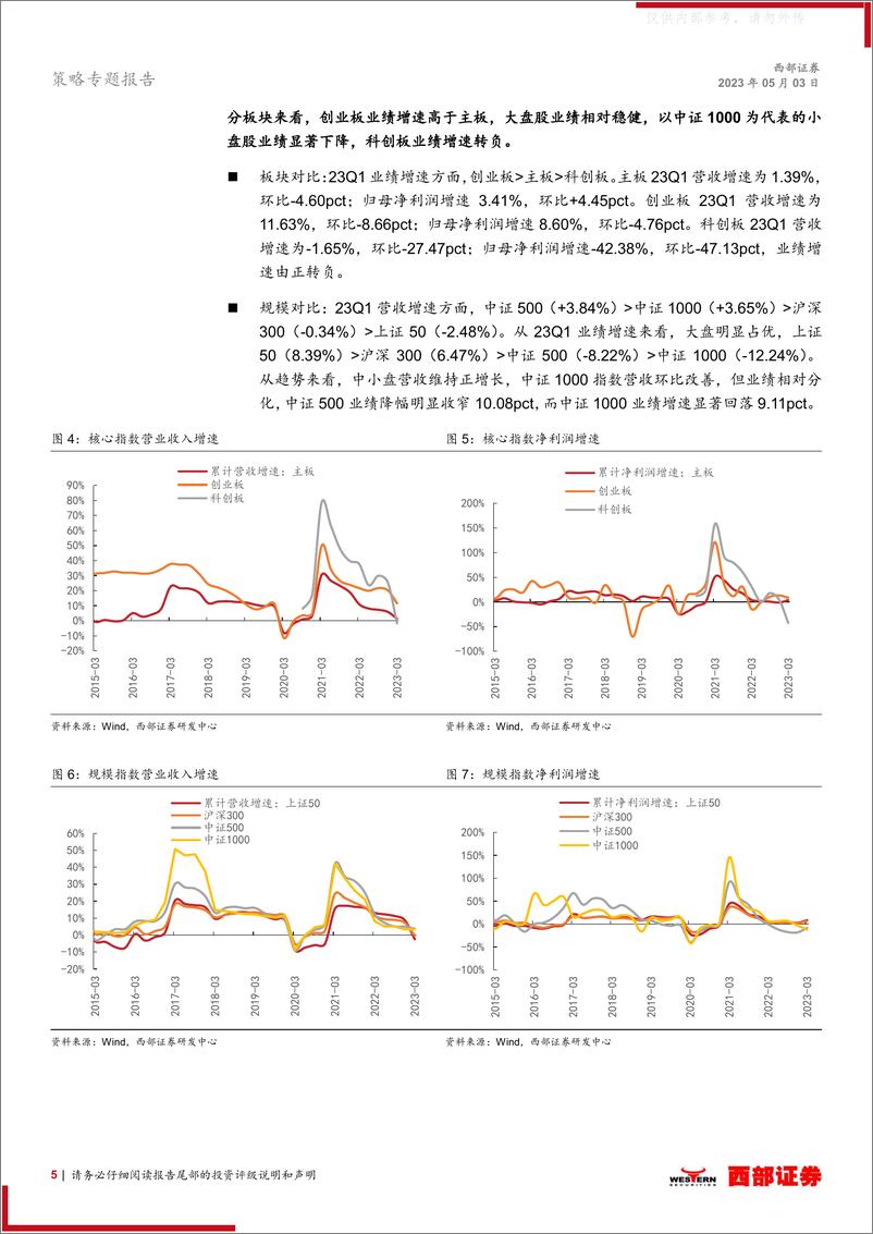 《西部证券-2023年A股一季报业绩综述：业绩进入筑底期，关注内生增长动能-230503》 - 第5页预览图