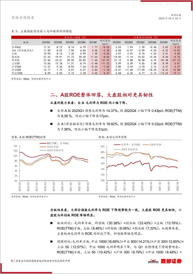 《西部证券-2023年A股一季报业绩综述：业绩进入筑底期，关注内生增长动能-230503》 - 第6页预览图