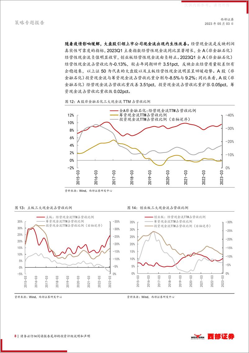 《西部证券-2023年A股一季报业绩综述：业绩进入筑底期，关注内生增长动能-230503》 - 第8页预览图