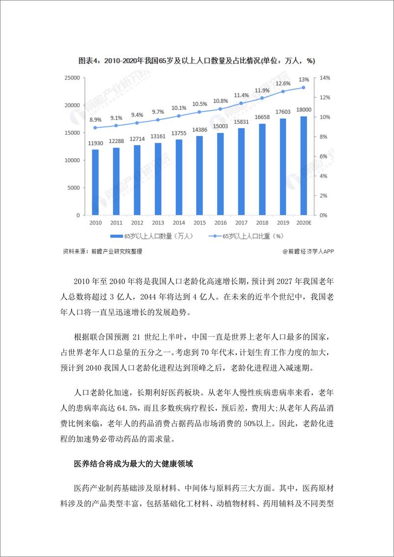 预见2021：《2021年中国大健康产业全景图谱》 - 第5页预览图