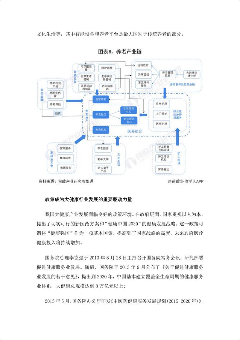 预见2021：《2021年中国大健康产业全景图谱》 - 第7页预览图