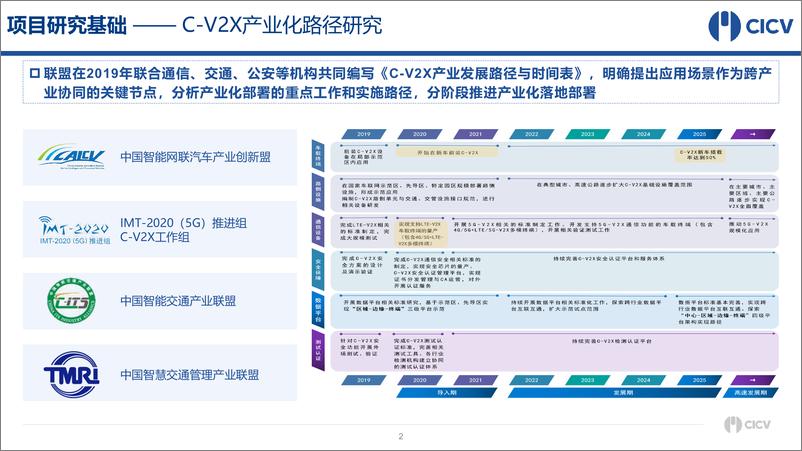 《基于C-V2X的智能化网联化融合发展路线现场-22页》 - 第4页预览图