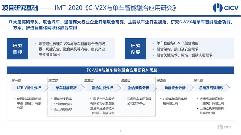 《基于C-V2X的智能化网联化融合发展路线现场-22页》 - 第8页预览图