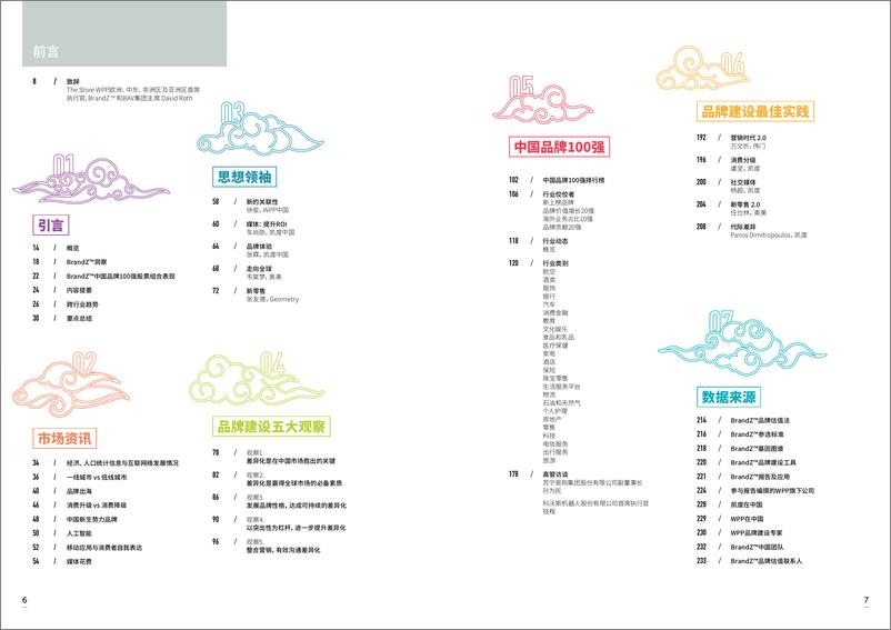 《2019最具价值中国品牌100强-BRANDZ--2019.5-119页》 - 第5页预览图