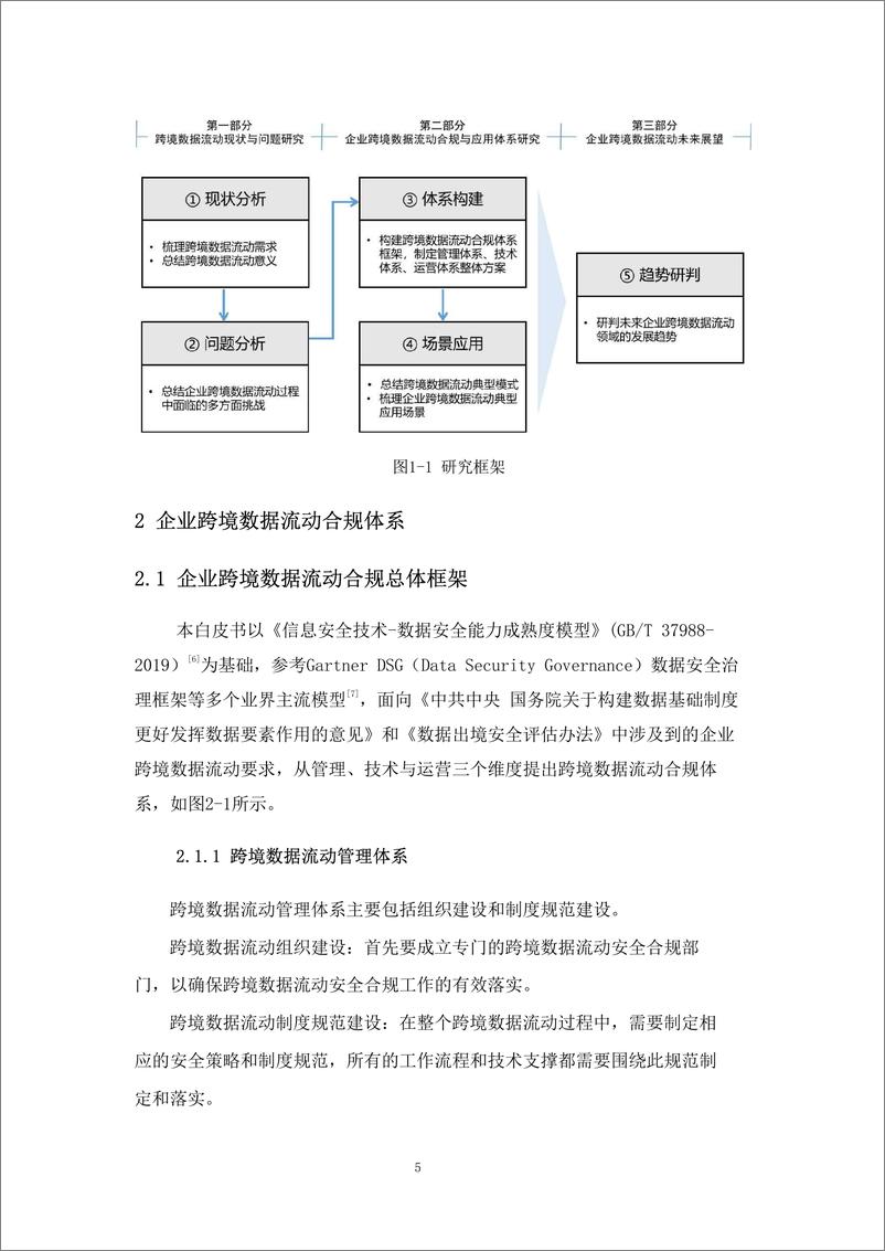 《企业跨境数据流动安全合规白皮书（2023）-22页》 - 第7页预览图