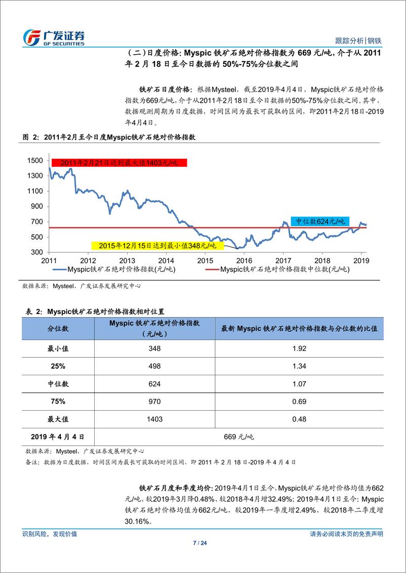 《钢铁行业全景观察（第12期）：产量、库存、价格、盈利与估值-20190407-广发证券-24页》 - 第8页预览图