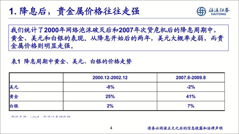 《有色金属行业2019年中期策略报告：看好贵金属、稀缺资源，关注铝和EV产业链-20190627-海通证券-20页》 - 第5页预览图