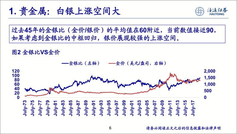 《有色金属行业2019年中期策略报告：看好贵金属、稀缺资源，关注铝和EV产业链-20190627-海通证券-20页》 - 第7页预览图