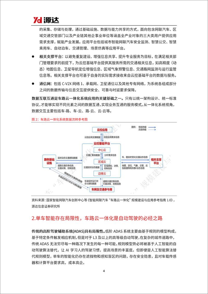 《源达信息-车路云深度报告_政策频出助力发展提速_车路云产业空间广阔》 - 第4页预览图