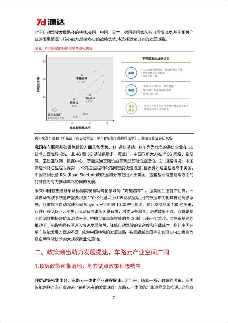 《源达信息-车路云深度报告_政策频出助力发展提速_车路云产业空间广阔》 - 第7页预览图