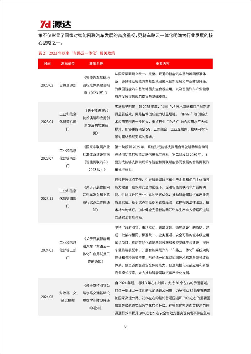 《源达信息-车路云深度报告_政策频出助力发展提速_车路云产业空间广阔》 - 第8页预览图