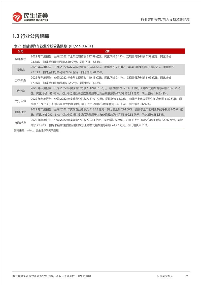 《欧盟提高可再生能源占比，换电重卡加速成长》 - 第7页预览图