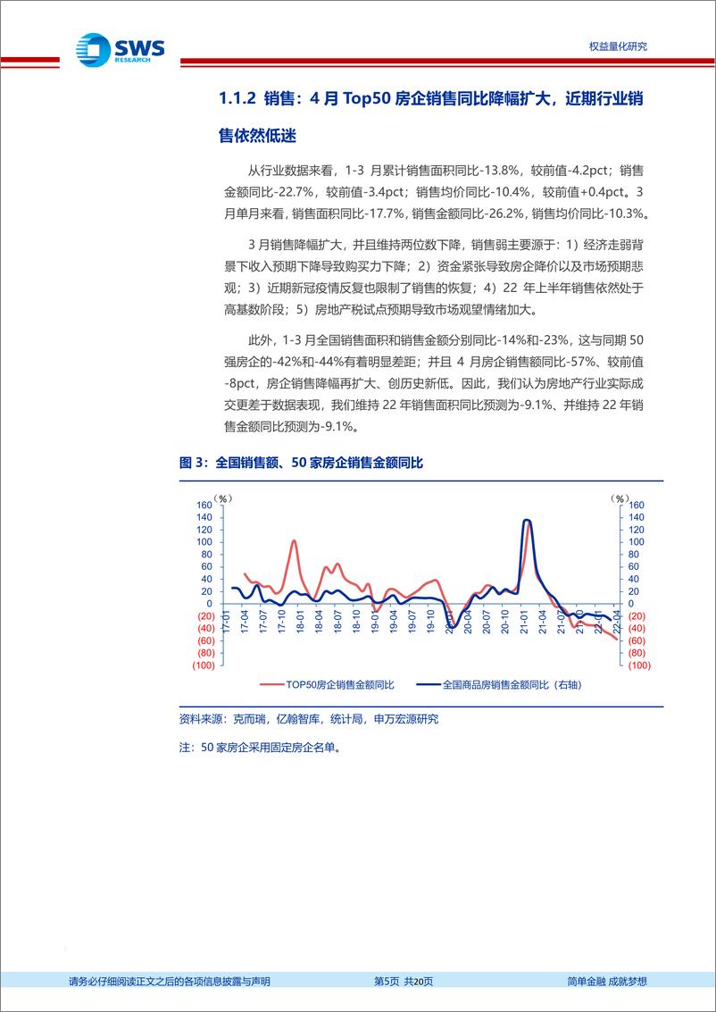 《指数基金产品研究系列报告之一百二十三：政策面优化利好地产行业，华夏房地产ETF配置价值凸显-20220517-申万宏源-20页》 - 第6页预览图