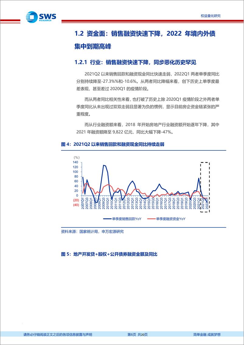 《指数基金产品研究系列报告之一百二十三：政策面优化利好地产行业，华夏房地产ETF配置价值凸显-20220517-申万宏源-20页》 - 第7页预览图