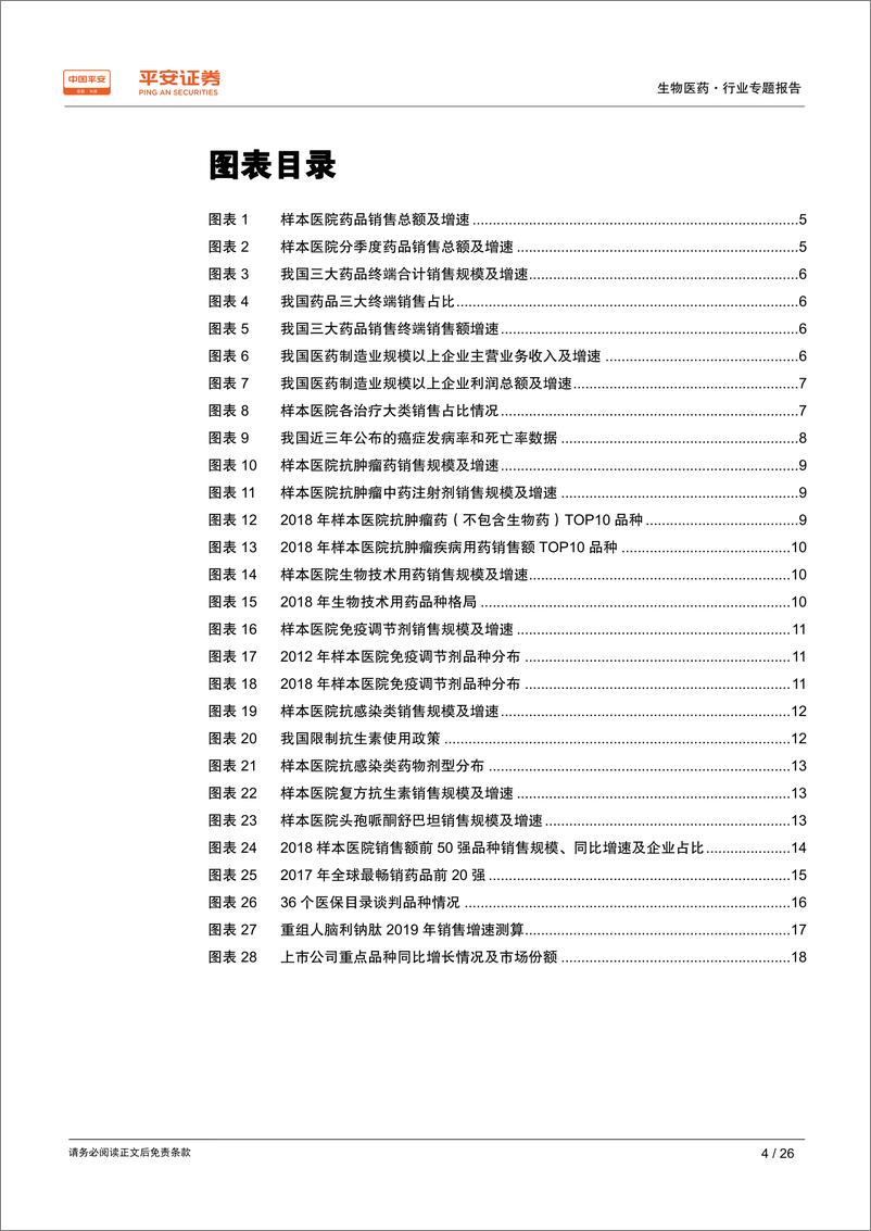 《生物医药行业样本医院终端数据分析专题报告：总量预计持续承压，用药结构加速优化-20190401-平安证券-26页》 - 第5页预览图