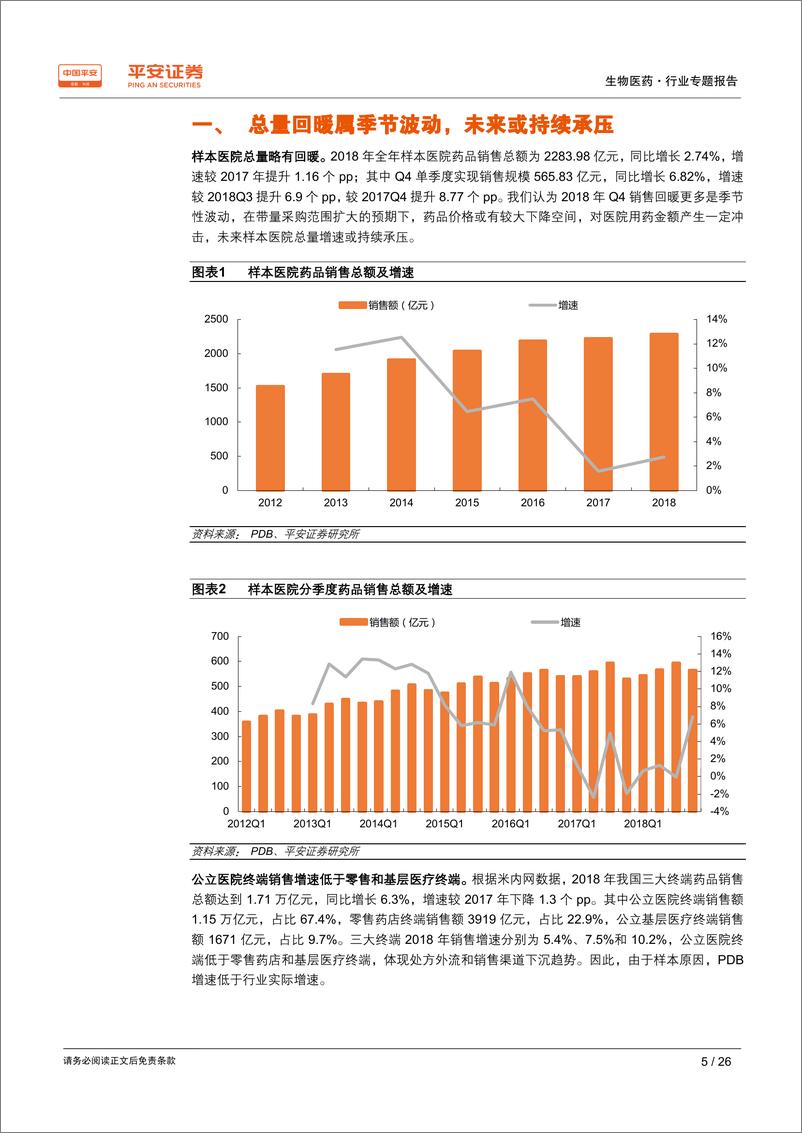 《生物医药行业样本医院终端数据分析专题报告：总量预计持续承压，用药结构加速优化-20190401-平安证券-26页》 - 第6页预览图