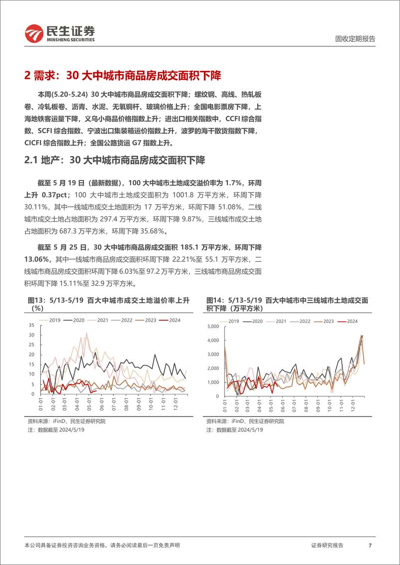 《高频数据跟踪：PTA开工率环周上升-240525-民生证券-18页》 - 第7页预览图